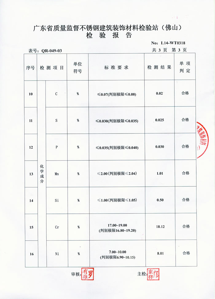 乐鱼官网登录_乐鱼(中国)
乐鱼官网登录_乐鱼(中国)检测报告