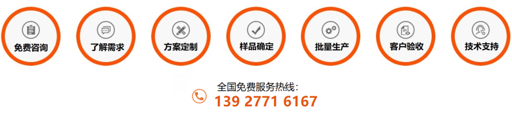 304乐鱼官网登录_乐鱼(中国)工程装饰管定制流程