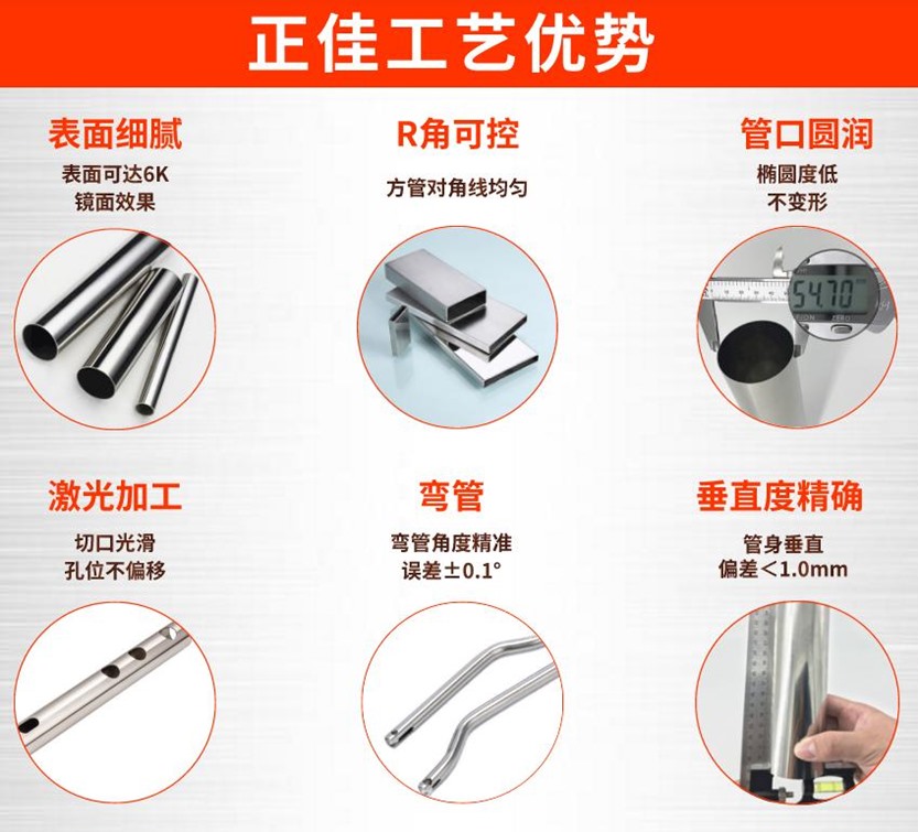 316l乐鱼官网登录_乐鱼(中国)管