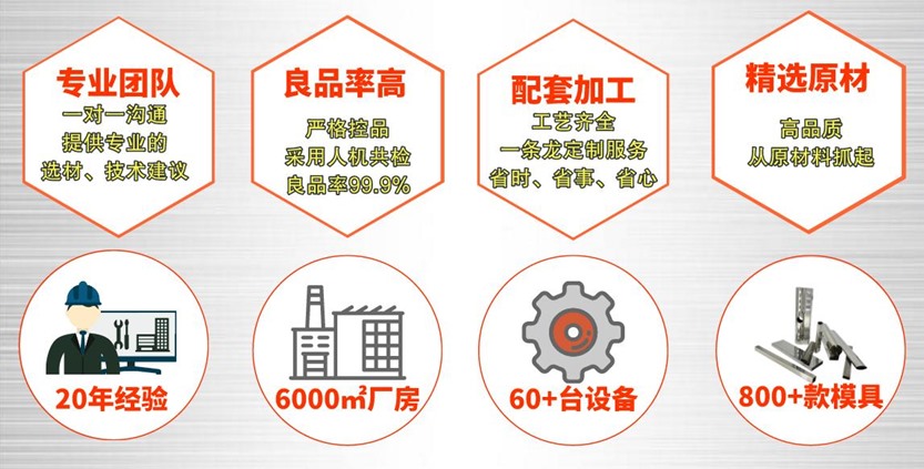 304乐鱼官网登录_乐鱼(中国)制品管