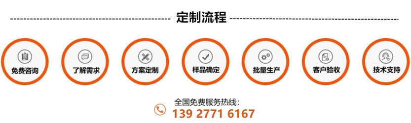 304乐鱼官网登录_乐鱼(中国)制品管