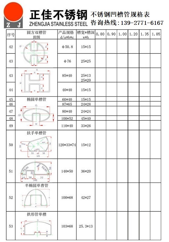 乐鱼官网登录_乐鱼(中国)凹槽管规格尺寸表2