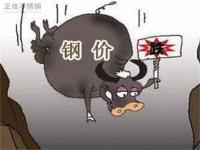 304乐鱼官网登录_乐鱼(中国)管价格回升，需更多利好因素