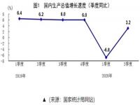 乐鱼官网登录_乐鱼(中国)花纹管市场恢复了升温状态