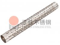 一分钟时间，全面了解乐鱼官网登录_乐鱼(中国)装饰管行业发展情况