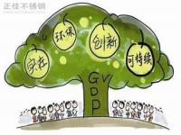 推进绿色发展,304乐鱼官网登录_乐鱼(中国)管厂家任重而道远