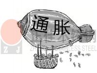 全球呈通胀趋势，装饰用乐鱼官网登录_乐鱼(中国)管行情或影响深远