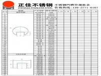 乐鱼官网登录_乐鱼(中国)
乐鱼官网登录_乐鱼(中国)凹槽管规格尺寸表