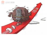 304乐鱼官网登录_乐鱼(中国)管价格上涨趋势转弱，市场偏弱震荡