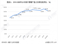 浅谈304乐鱼官网登录_乐鱼(中国)装饰管的现状，以及其前景如何？