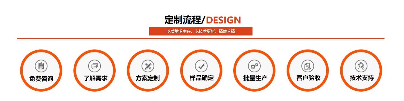 乐鱼官网登录_乐鱼(中国)
乐鱼官网登录_乐鱼(中国)定制流程